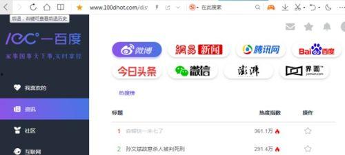 吃瓜网页合集,揭秘热门事件背后的真相与笑料